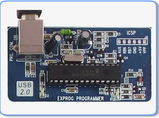 ExpKits