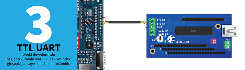 SerialLCD USB Diagram